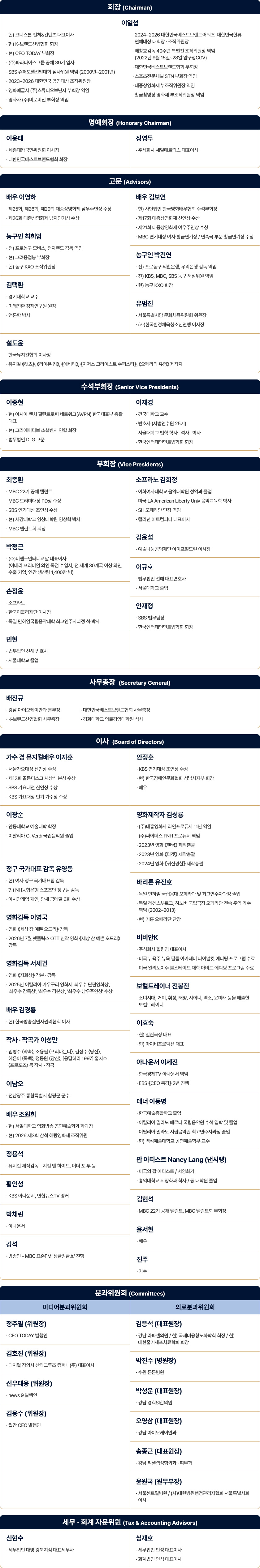 조직도